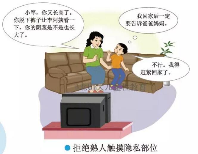 孩子说出生殖器官科学名称,年龄越小越自然 孩子说出生殖器官科学名称,年龄越小越自然