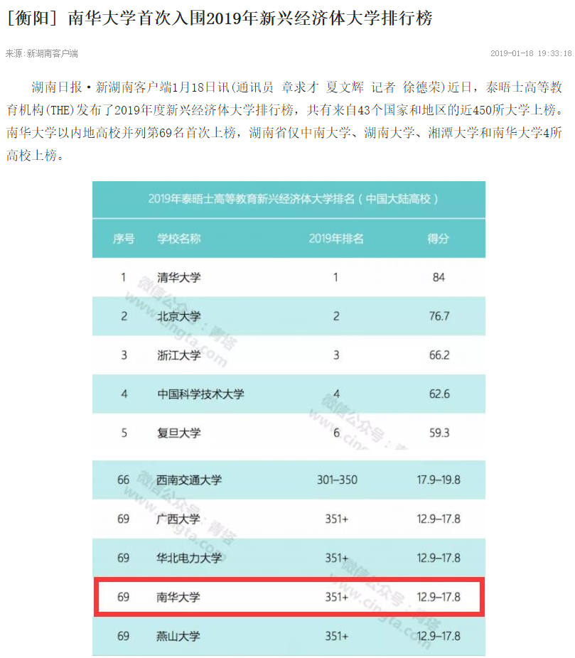 2019各市经济实力排名_山东146个县市经济实力排行 看看你家排第几